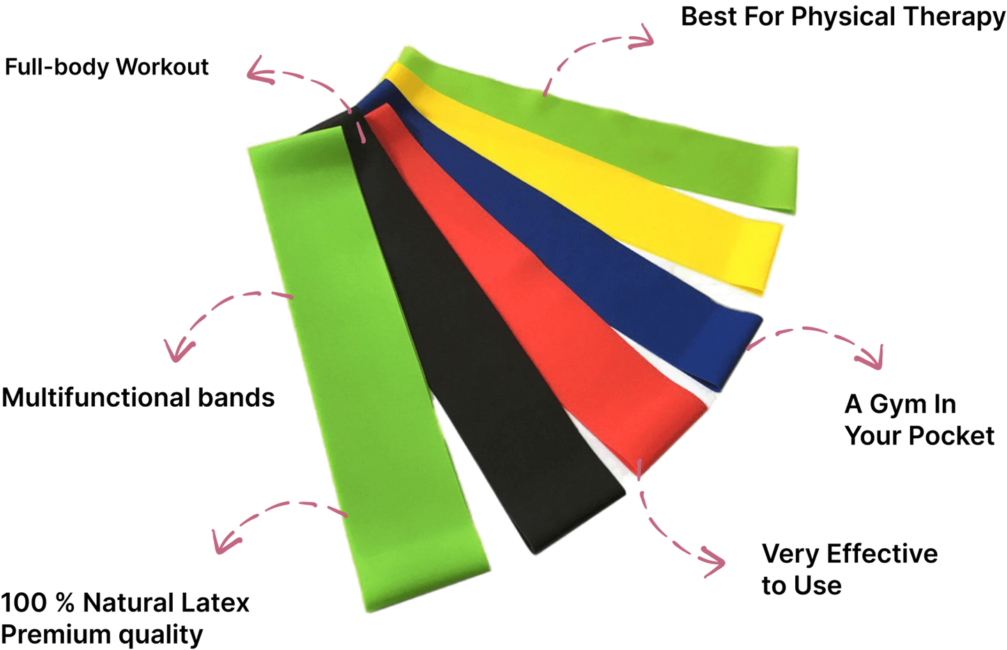 Banda De Resistencia