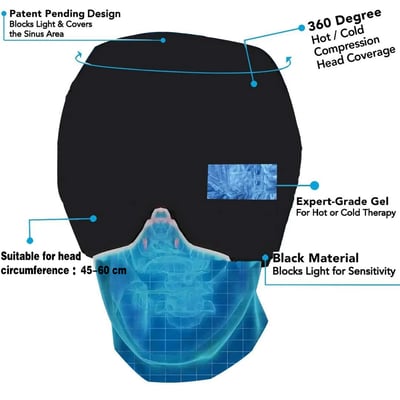 🔥¡Alivia Los Dolores De Cabeza En Minutos!