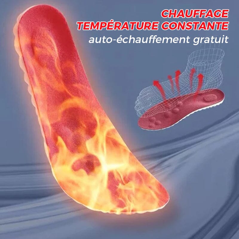 Suela En Forma De U De Arranque Cómodo A Temperatura Constante