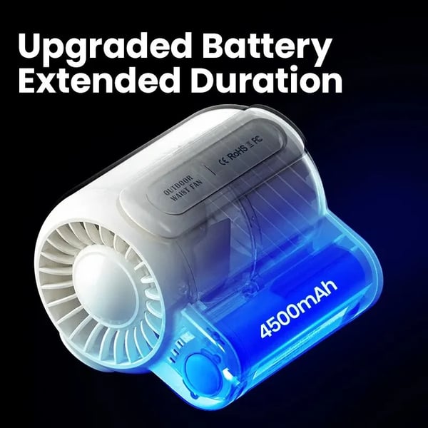 Venta Caliente De Verano🔥Ventilador Eléctrico Montado En La Cintura Sin Aspas