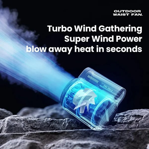 Venta Caliente De Verano🔥Ventilador Eléctrico Montado En La Cintura Sin Aspas