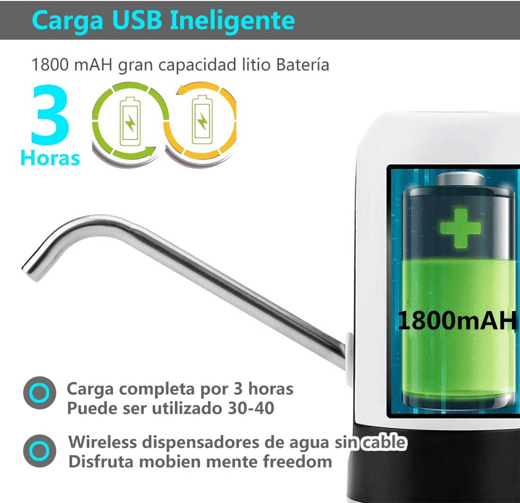 Recargable Agua Potable Bomba de Agua