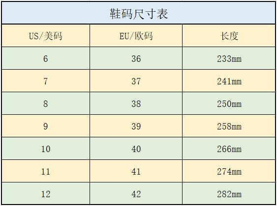Zapatillas De Zapatos De Playa Con Estampado De Leopardo De Moda