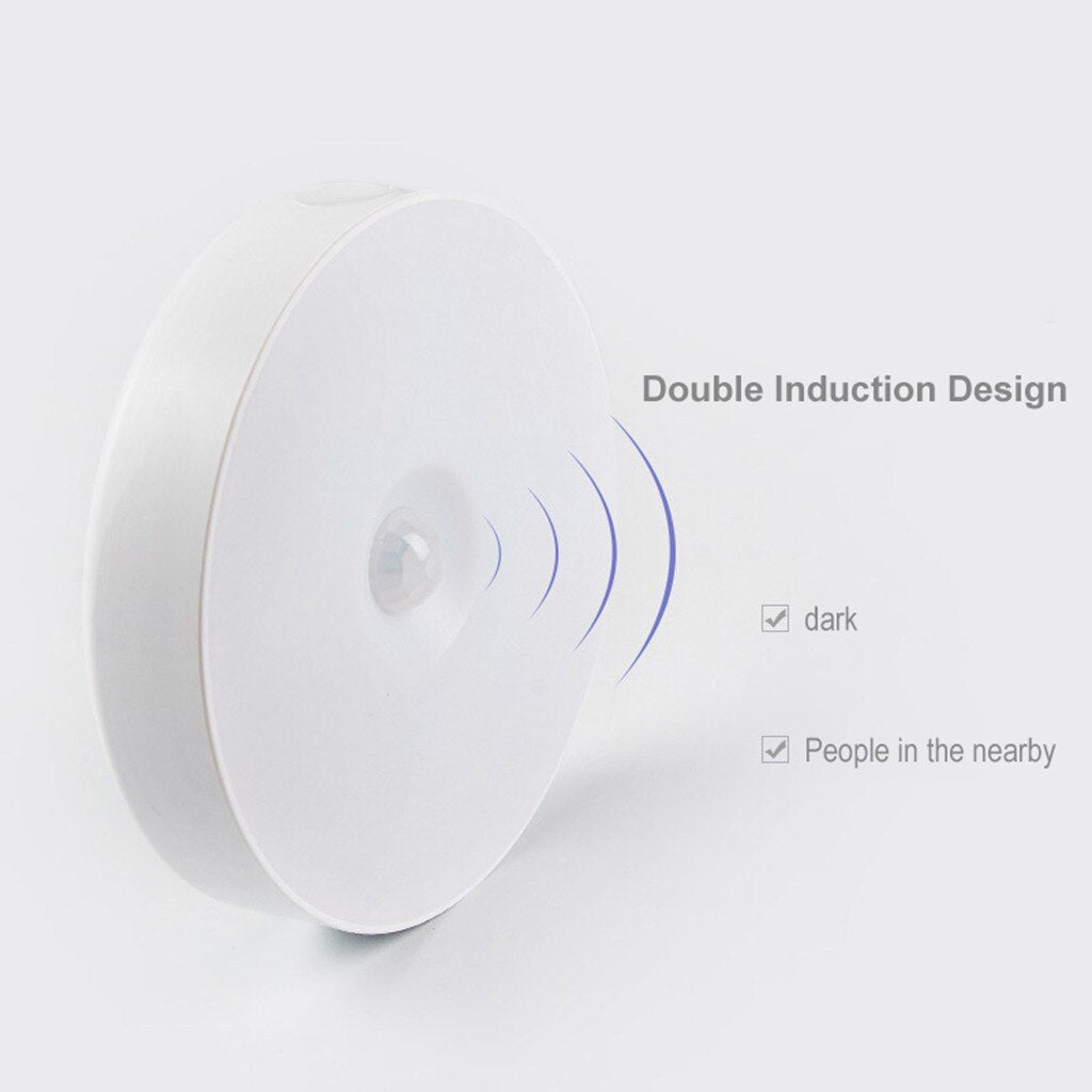 Luz de inducción humana Protección para los ojos