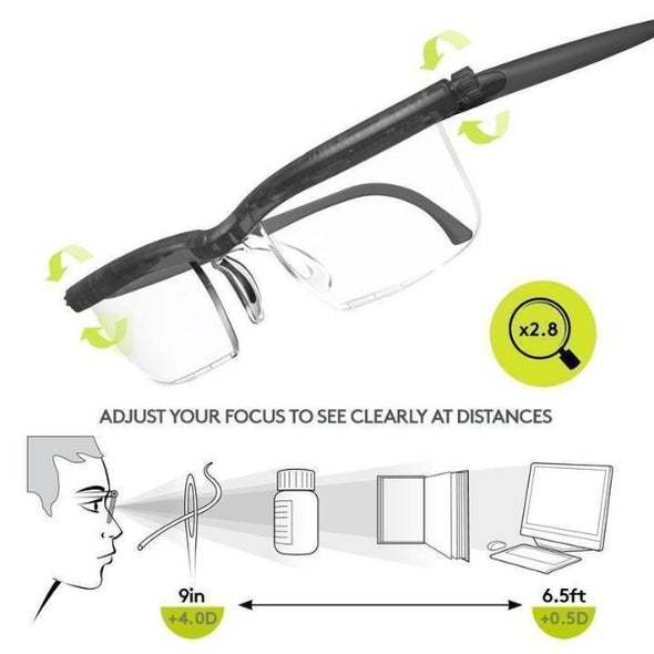 Lentes De Enfoque De Visión Ajustable