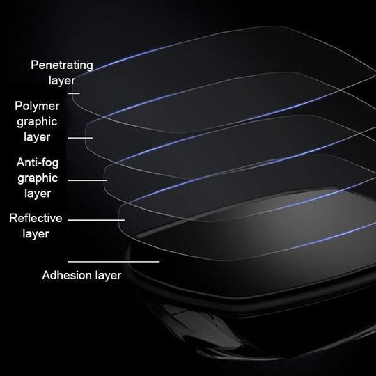 【2pcs】Película Impermeable Para Espejo Retrovisor De Coche