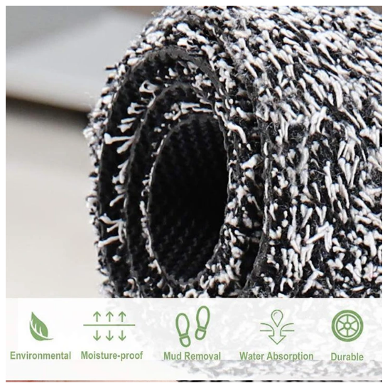 🔥 Alfombrilla Mágica Para Puerta🔥