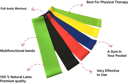 Banda De Resistencia