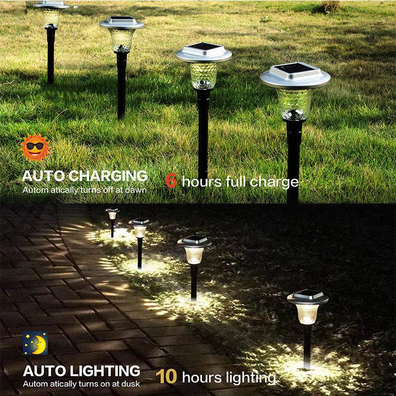 Nueva Luz Solar Para Césped, Lámpara De Tierra Led, Luz De Ambiente De Patio Impermeable Al Aire Libre, RGB