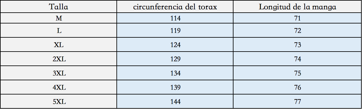 [W-Ropa] 2022 Primavera Casual Urban Casual Mujer Algodón Cuello En V Camisa De Talla Grande