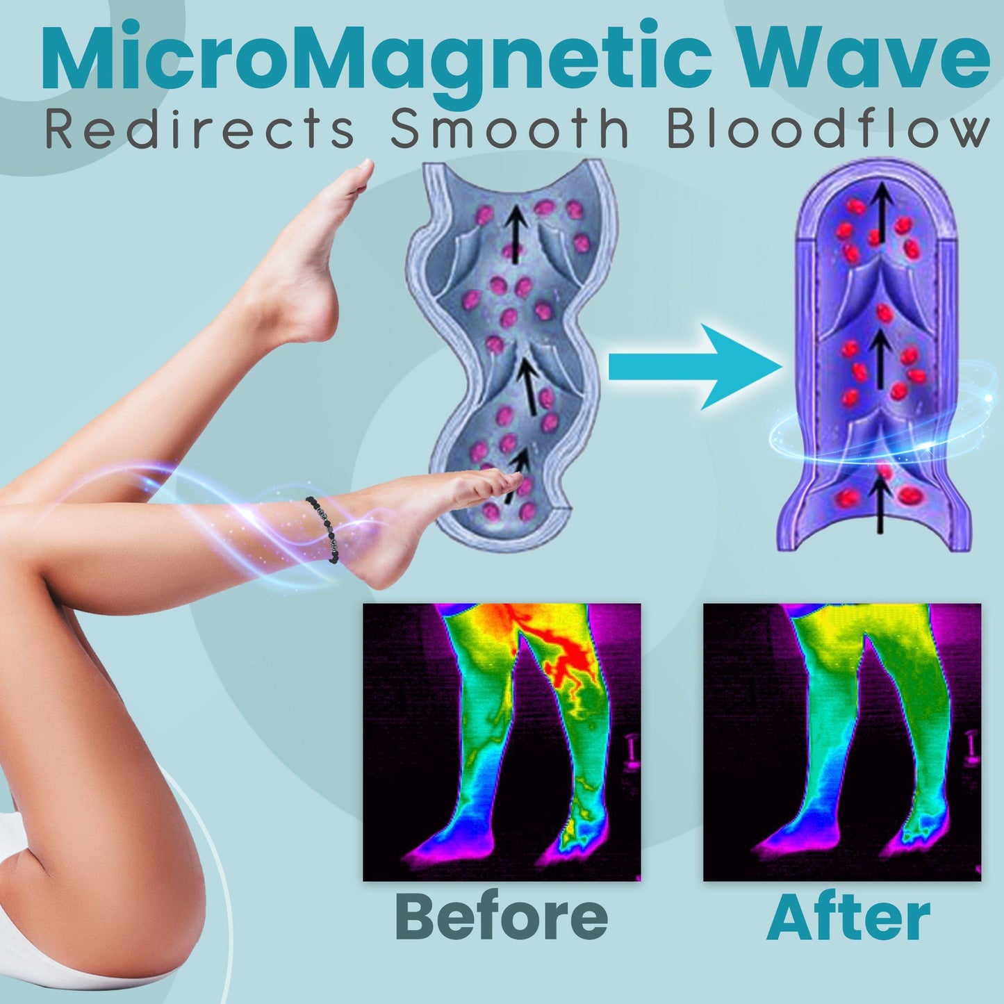 [001] Tobillera De Magnetoterapia Antivaricosa E Inflamatoria