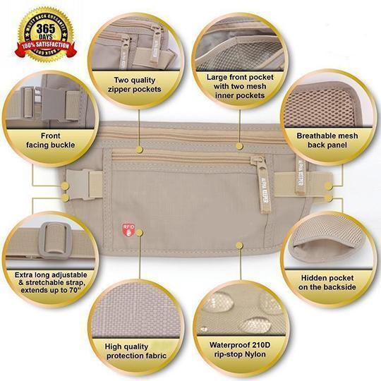 Riñonera Oculta De Viaje