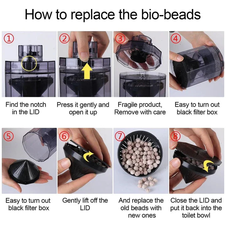 Colector De Succión De Heces De Pescado