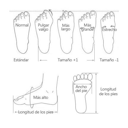 Mujer Cuarto de baño Masaje Acupoint Sole Color sólido Plano zapatillas